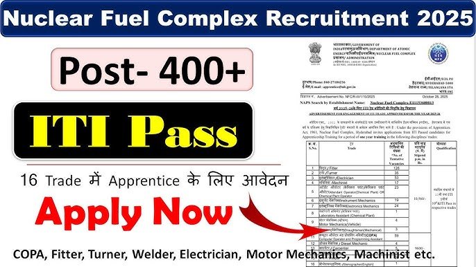 NFC Apprentices Recruitment 2025 – Apply Online for 405 Apprentice Posts